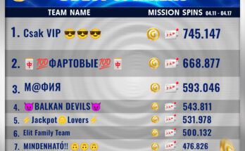 Gaminator Bonus Codes and Link 19 Apr